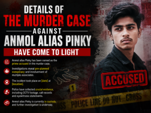 Details of the murder case against Anmol alias Pinky