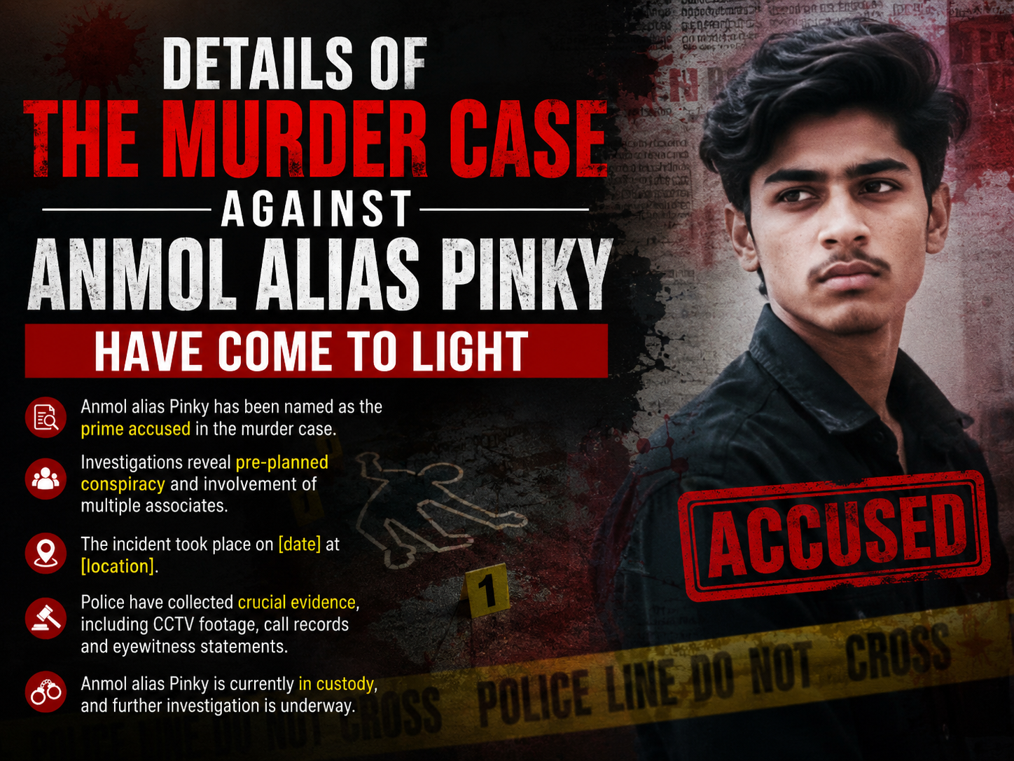 Details of the murder case against Anmol alias Pinky