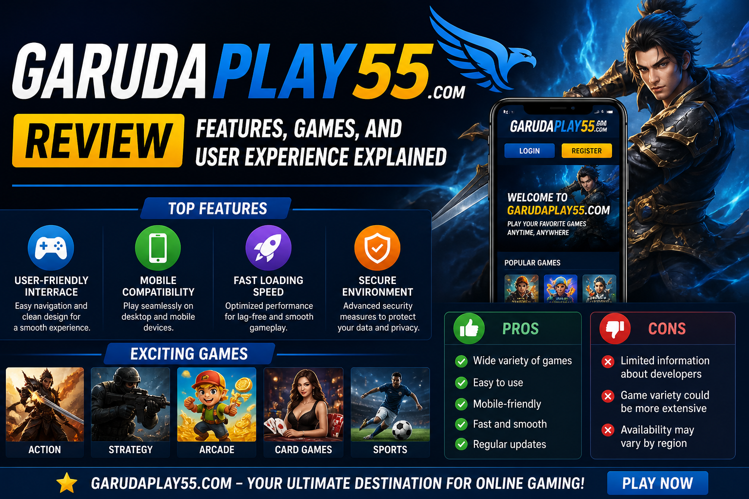 GarudaPlay55.com