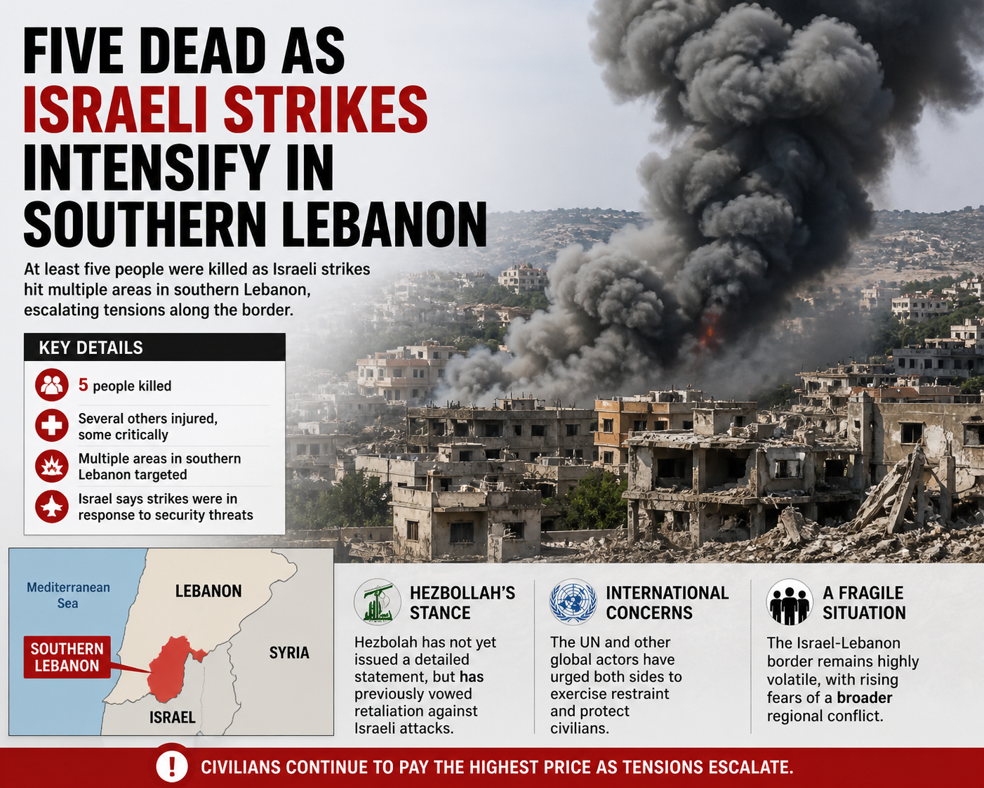 Israeli strikes in southern Lebanon