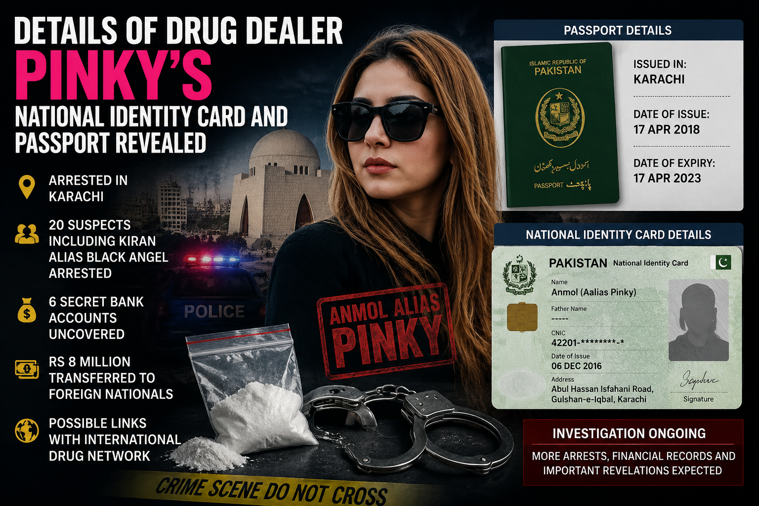 Pinky drug trafficking case Karachi
