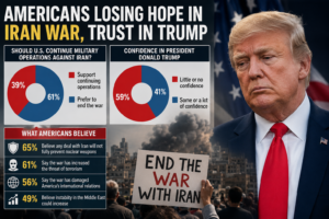 Public opinion on Iran war and declining trust in Donald Trump