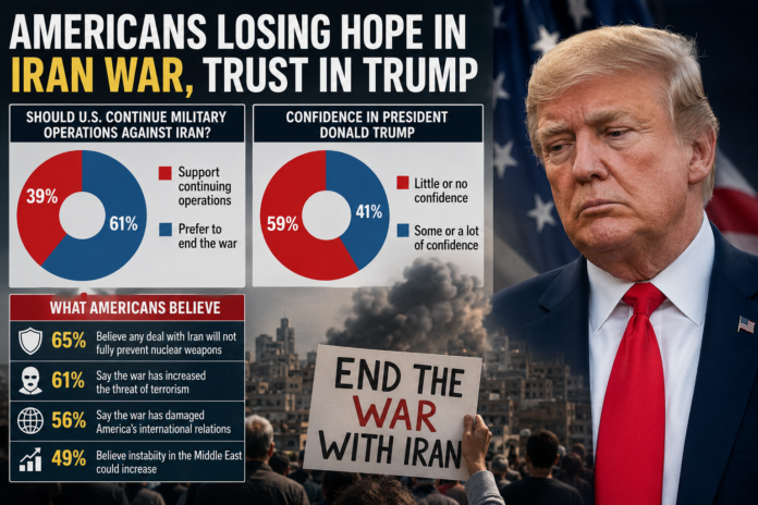 Public opinion on Iran war and declining trust in Donald Trump Public opinion on Iran war and declining trust in Donald Trump
