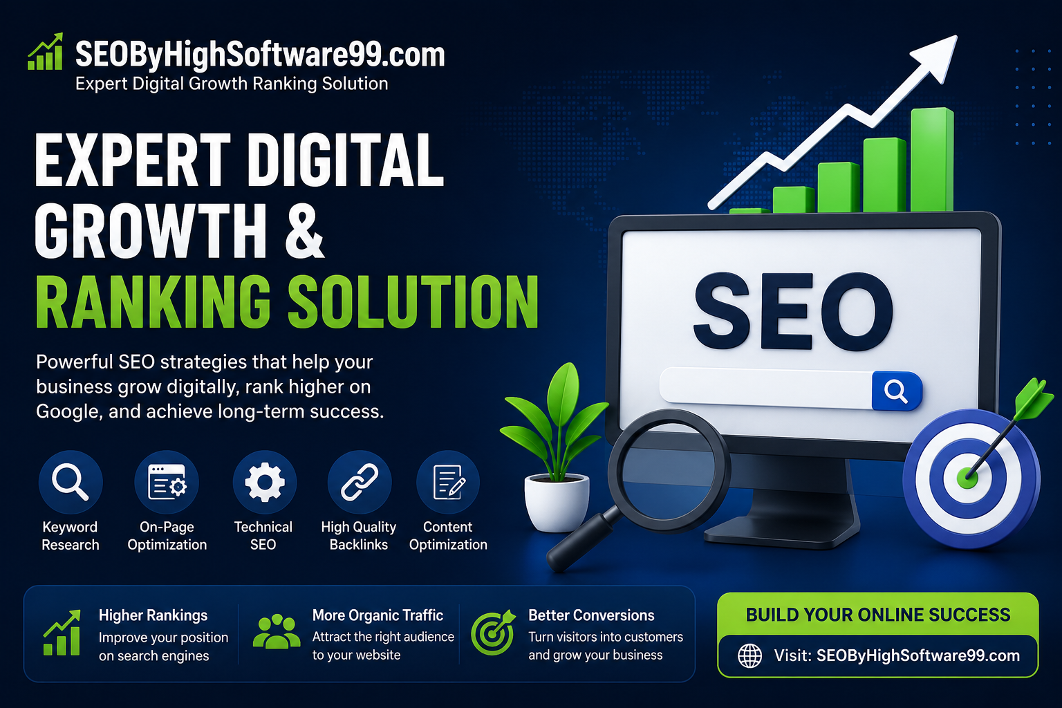 SEO guide by HighSoftware99.com