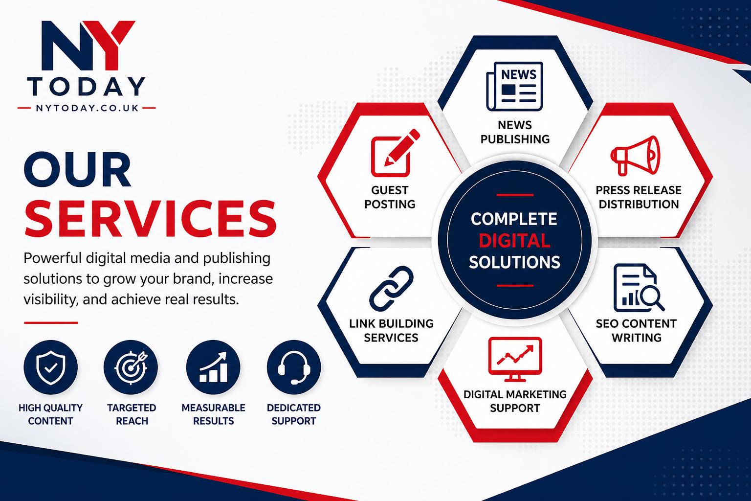 Services