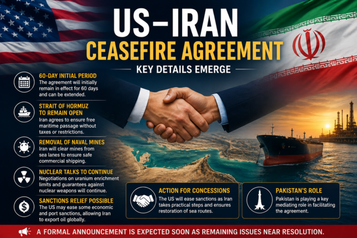 US Iran ceasefire agreement 2026 US Iran ceasefire agreement 2026